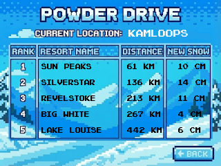 Powder Drive dashboard screen